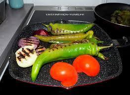 Images